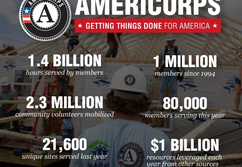 Why I serve: an AmeriCorps story