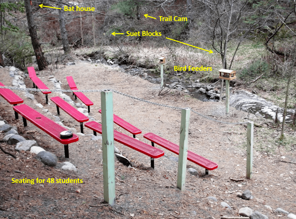 View of outdoor classroom with yellow text and arrows pointing to a "Bat House," "Trail Cam," "Suet Blocks," "Bird Feeders," and "Seating for 48 students."